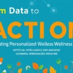 From Data to Action: Creating Personalized Wellness Plans